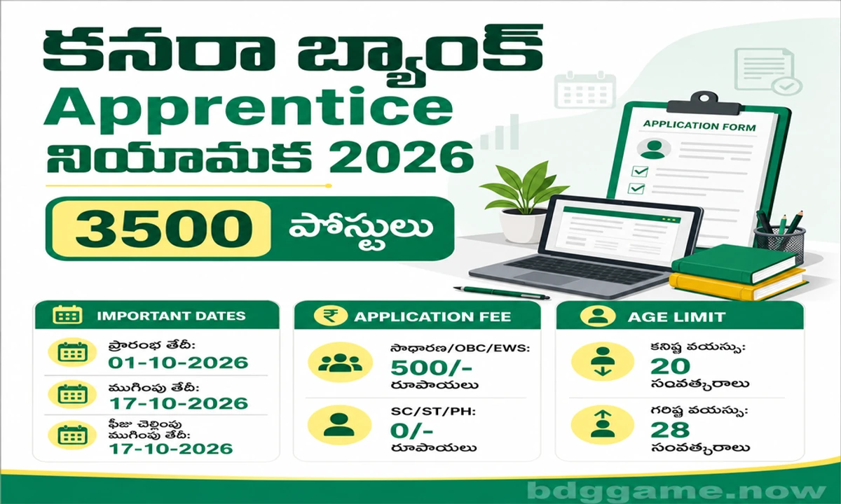 Kanara Bank Apprentice Recruitment 2026