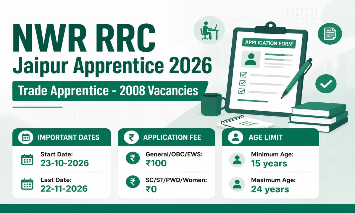 North Western Railway Apprentice నియామకానికి 2026