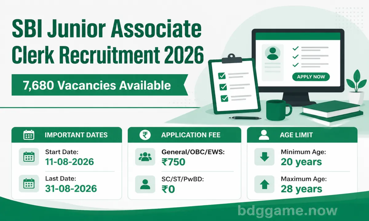 SBI Junior Associate Recruitment 2026