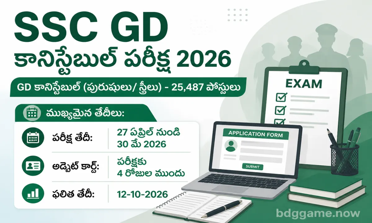 SSC GD Constable Exam 2026