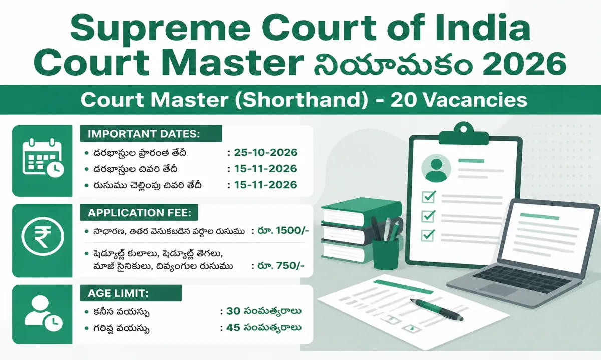 సుప్రీం కోర్ట్ ఆఫ్ ఇండియా Court Master (Shorthand) నియామకం 2026